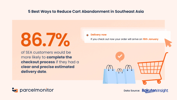 5 Best Ways to Reduce Cart Abandonment in Southeast Asia