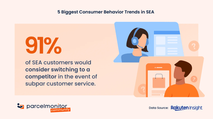 5 Biggest Consumer Behavior Trends in Southeast Asia