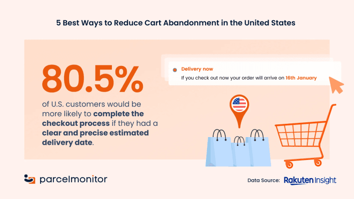 5 Best Ways to Reduce Cart Abandonment in the United States - Parcel Monitor