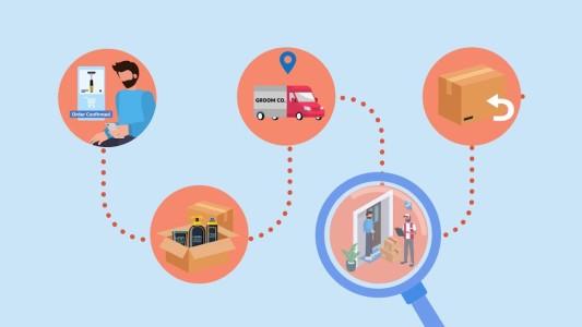 Guest Post: 5 Common Mistakes Made When Choosing an E-Commerce Logistics Provider - 1392x783