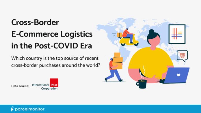 Cross-Border E-Commerce Logistics in the Post-COVID Era